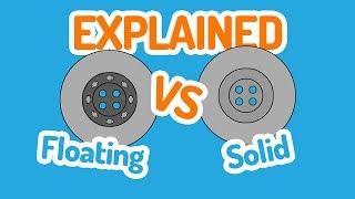 Floating VS Solid Brake Disc Rotor Explained [upl. by Enillebyam995]