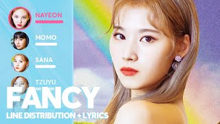 TWICE  Fancy Line Distribution  Color Coded Lyrics [upl. by Hesper784]