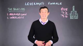 What is leveraged finance [upl. by Bois]