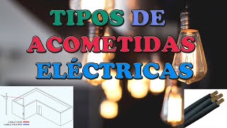 Tipos de Acometidas Eléctricas [upl. by Arakaj]