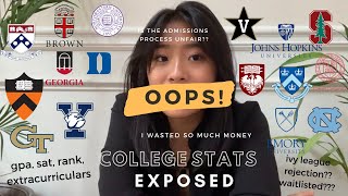 COLLEGE STATS REVEALED APPLICATION PROCESS amp ACCEPTANCE IVY LEAGUES STATS GPA EXTRACURRICULARS [upl. by Yrohcaz]