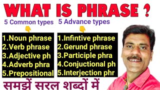 Phrases in Englishphrase in English grammar phrase and clause [upl. by Carlyn341]