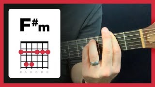 Learning to play Fm F sharp minor chord [upl. by Barnard]