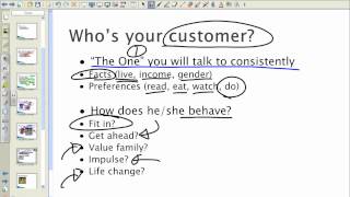 Marketing Plan How to Get Started [upl. by Ahsilak181]