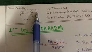 Electroquimica 1ra y 2da ley de Faraday [upl. by Neruat565]