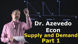 Chapter 4 Supply and Demand  Part 1 [upl. by Sherwood]