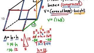 parallelogram prism volume and surface area [upl. by Descombes861]