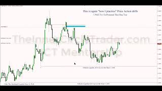 ICT Mentorship  Learn How To Read Forex Price Action [upl. by Suirrad]