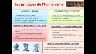 LHUMANISME EN FRANCE [upl. by Hasin]