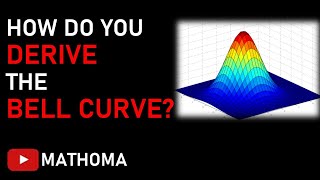 How do you DERIVE the BELL CURVE [upl. by Ayital]