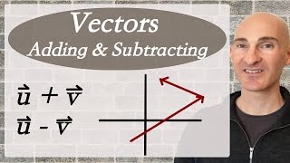 Adding and Subtracting Vectors [upl. by Bekelja]