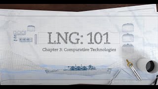 LNG 101  Pt 3 Comparative Technologies [upl. by Cordell618]