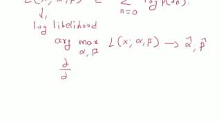 Maximum likelihood estimation Gamma distribution [upl. by Yasu828]