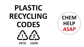 plastic recycling amp resin identification codes [upl. by Ixel]