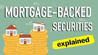 What are MortgageBacked Securities 2008 Financial Crisis Explained [upl. by Baniaz]