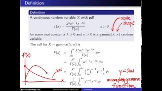 Gamma Distribution Definition [upl. by Teddy]