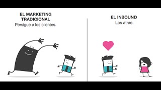 Inbound Marketing vs Outbound Marketing [upl. by Florance]