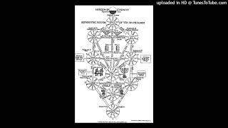 Kabbalah and Postmodernism a dialogue  Tzimtzum and Differance [upl. by Spratt882]