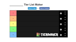 Create a Custom Tier List Maker for Anything in Under 1 minute  TierMaker [upl. by Berti35]