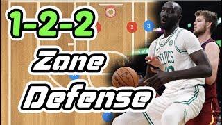 How To Run a 122 Zone Defense in Basketball [upl. by Caldwell41]