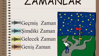 ZAMANLAR  Geçmiş Zaman Şimdiki Zaman Gelecek Zaman Geniş Zaman [upl. by Hasin]