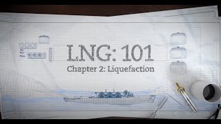 LNG 101  Pt 2 Liquefaction [upl. by Ynattib]