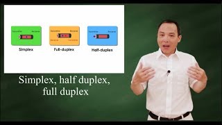 Simplex half duplex and full duplex [upl. by Auoy]