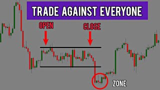 HOW TO TRADE FOREX AGAINST RETAIL TRADERS [upl. by Downs]