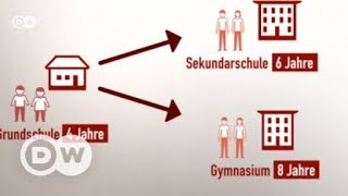 Fakten Schule in Deutschland  DW Deutsch [upl. by Suivatco]