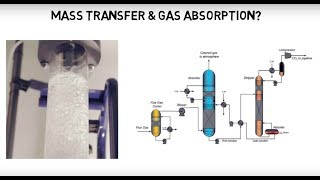 What is Gas Absorption Lec041 [upl. by Gnov771]