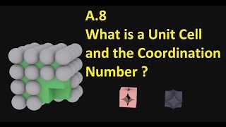 A8 What is a Unit Cell and the Coordination Number [upl. by Haikan]