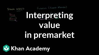 Interpreting futures fair value in the premarket  Finance amp Capital Markets  Khan Academy [upl. by Dyke]