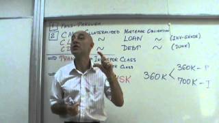 Financial Markets and Institutions  Lecture 20 [upl. by Wootten817]