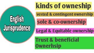 kindstypes of ownership Jurisprudence [upl. by Lula]