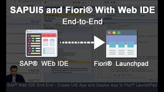 Web IDE  SAP® Web IDE EndtoEnd  Create UI5 App and Deploy App in Fiori® LaunchPad [upl. by Eibob]