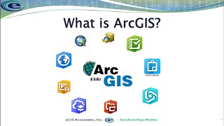 What is ArcGIS [upl. by Conrade426]