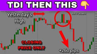 Powerful TDI plus H1 M Pattern Strategy [upl. by Leirum]