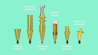 Nobel Biocare N1™ system  Prosthetics overview [upl. by Avot631]