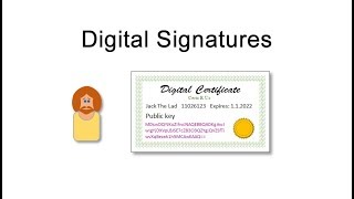 Digital Signatures and Digital Certificates [upl. by Berga260]