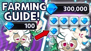 Farm Your CRYSTALS With These Methods in Cookie Run Kingdom 2024 [upl. by Breban]