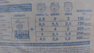 Proporciones para concretos y su resistencias [upl. by Annatnom]