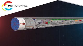 Metro Tunnel  Tunnel Boring Machines [upl. by Huesman]