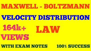 MAXWELL BOLTZMANN VELOCITY DISTRIBUTION LAW  WITH EXAM NOTES [upl. by Faria]