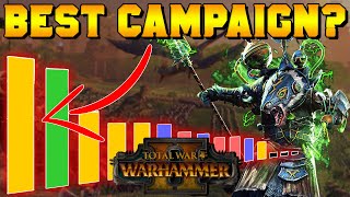 THESE Campaigns DOMINATE Total War Warhammer 2 [upl. by Tade]