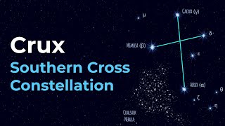 How to find Crux the Southern Cross Constellation [upl. by Riti]