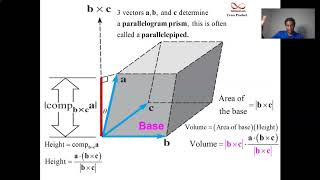 Volume of a Parallelepiped [upl. by Oneladgam450]